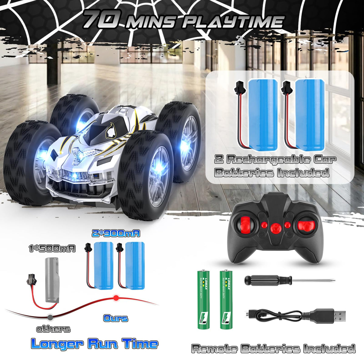 Wupuaait two 900mAh batteries enabling longer driving sessions.