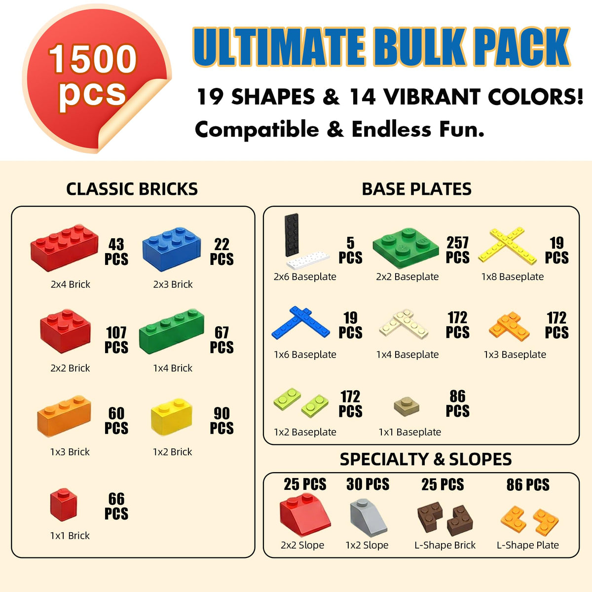 WYSWYG bricks compatible with bulk blocks for versatile building