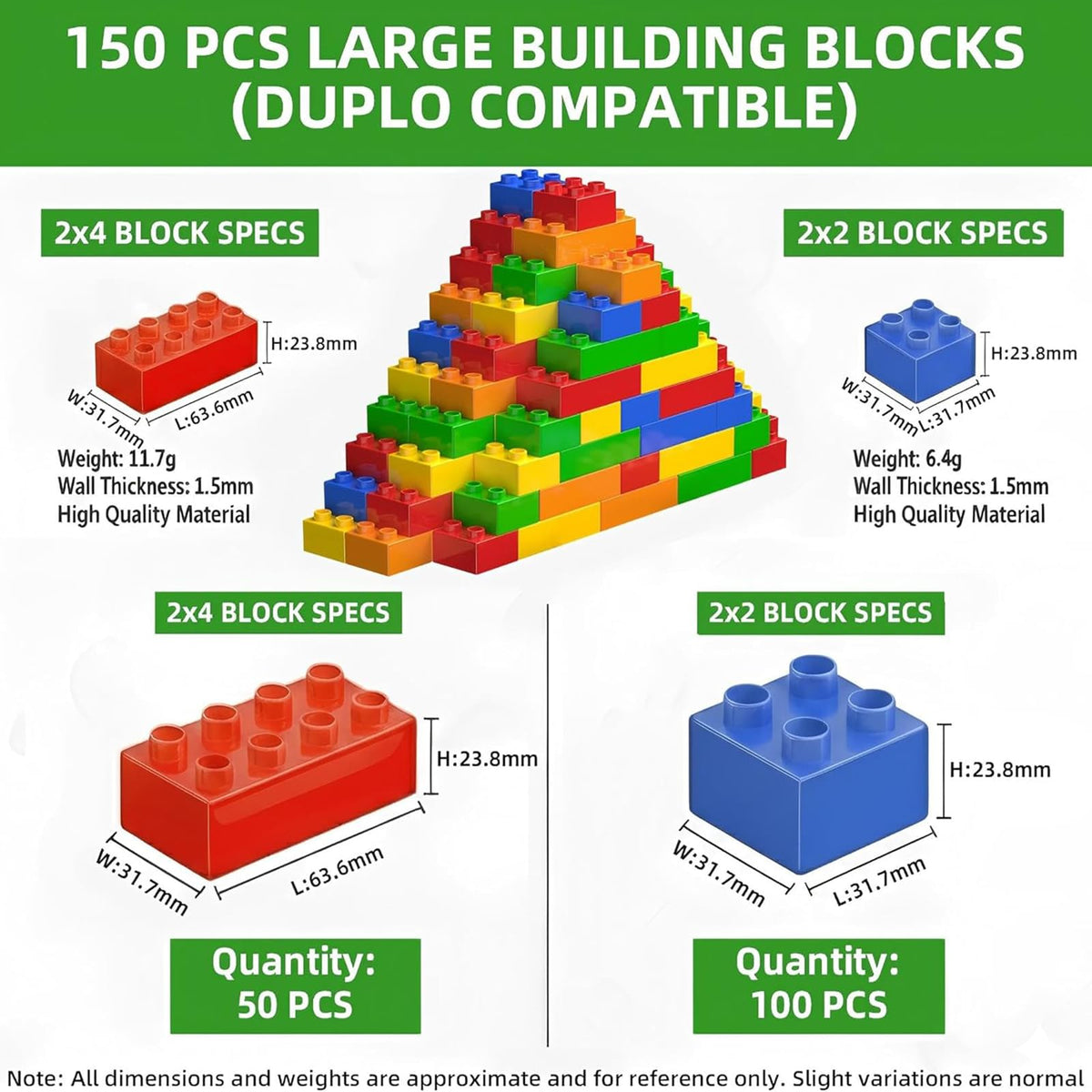 WYSWYG five-color bricks stimulate early color recognition during construction