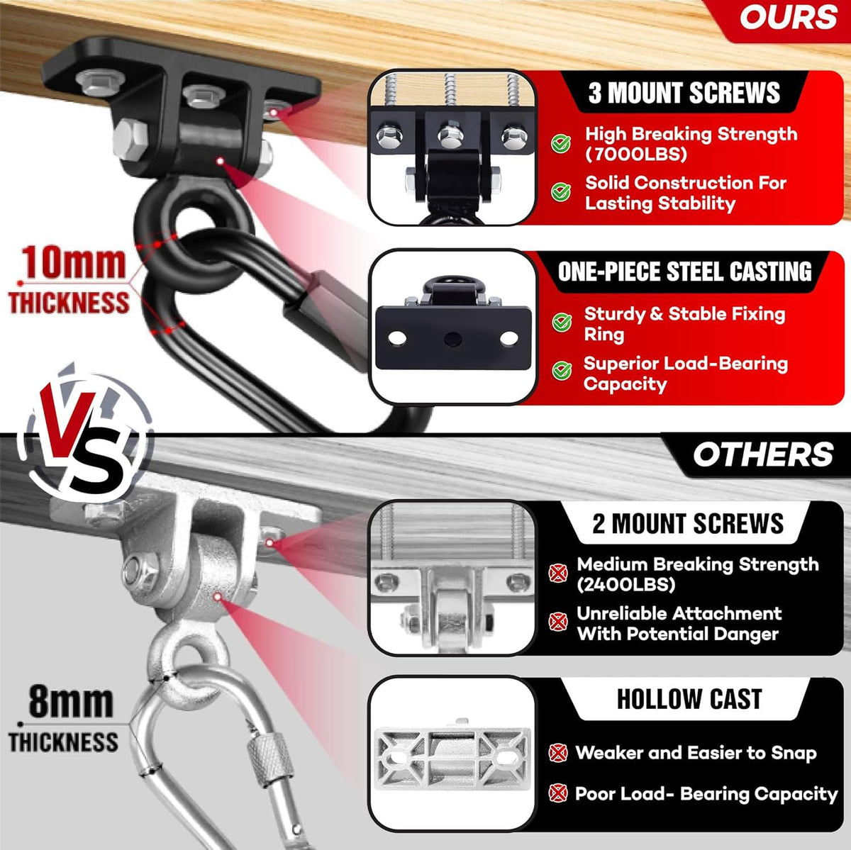 X-CUIRASS rust-proof carbon steel brackets for long-lasting performance