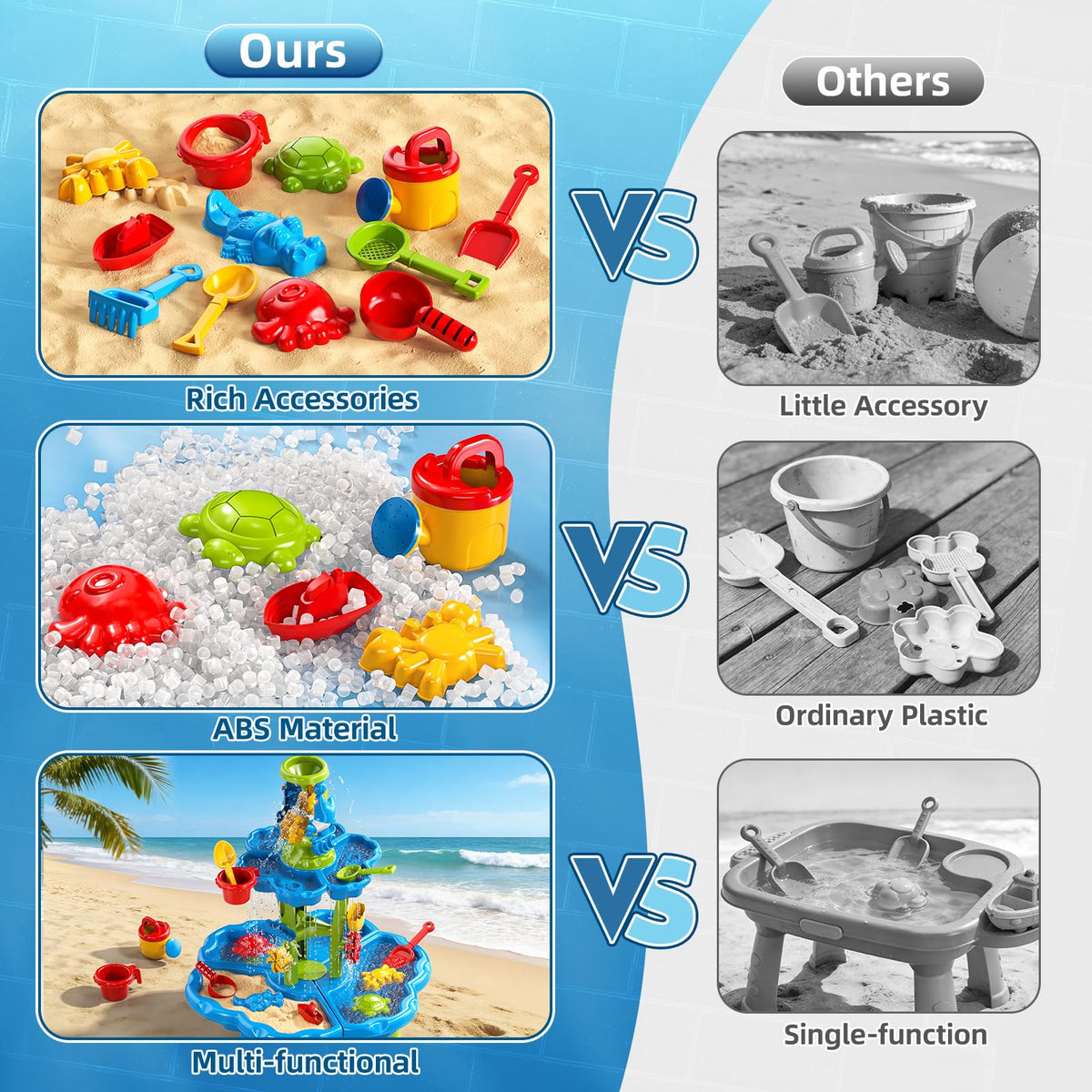 Xelabrion open-base durable design reduces tipping during active play