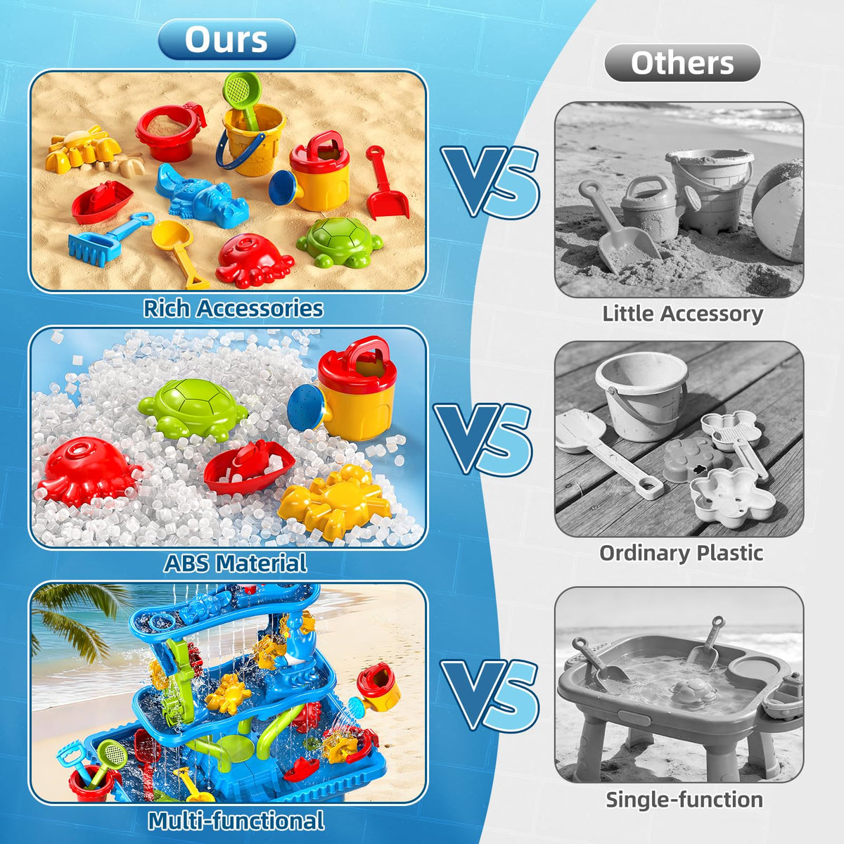 Xelabrion sand water table indoors and outdoors for year-round explorations