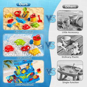 Xelabrion sand water table indoors and outdoors for year-round explorations