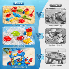 Xelabrion rotating gears feature on sand water table
