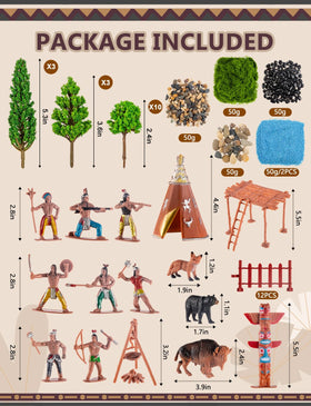 XGHSHW Native American tribal figures inspire engaging displays