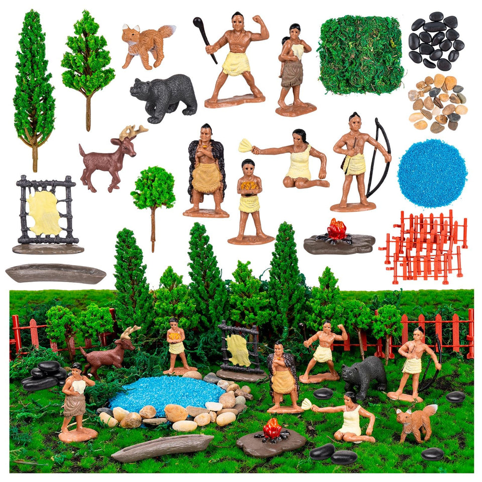 XGHSHW Powhatan figures for authentic classroom displays
