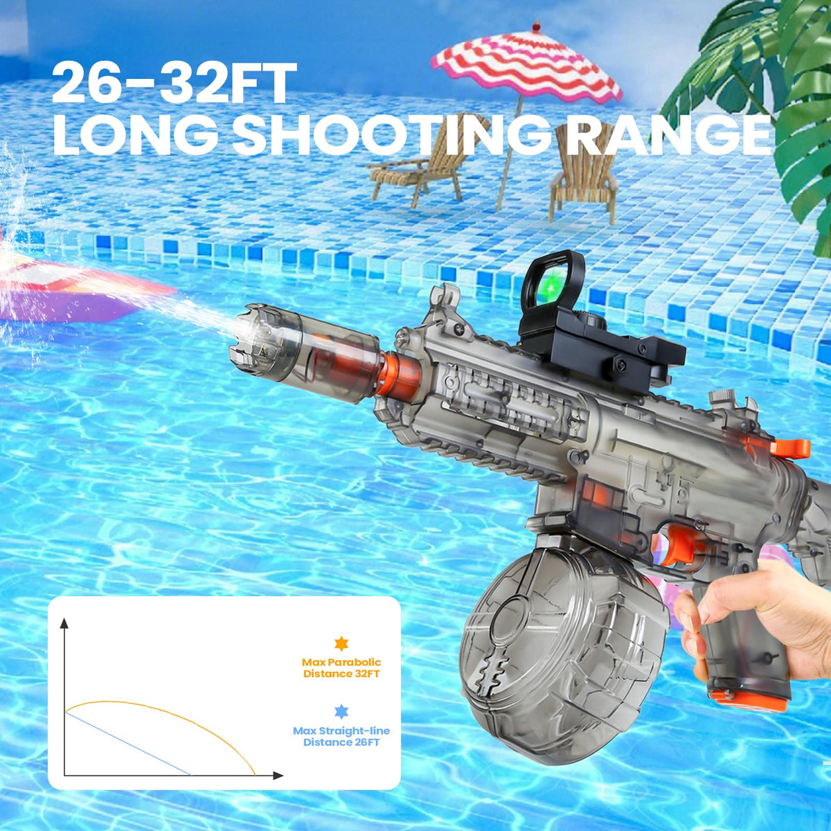 xhecwtiy Electric Water Gun includes battery and USB charger for quick recharge