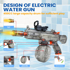 xhecwtiy Electric Water Gun demonstrates long-range action for outdoor battles