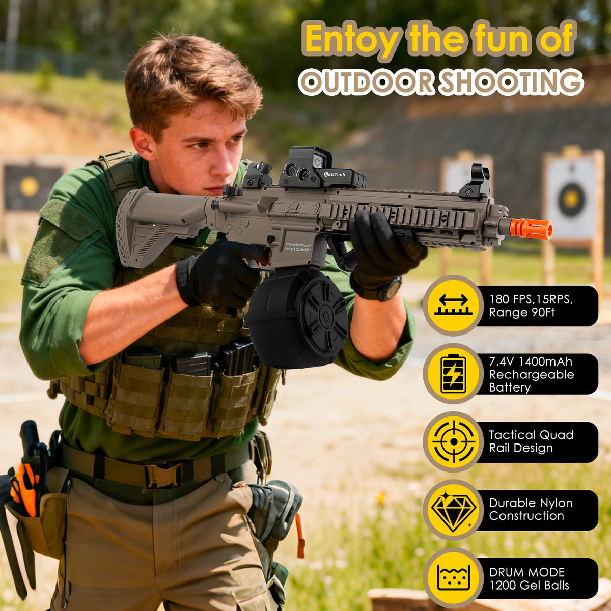 XnseelGQ Gel Toy quad rail design supports accessories