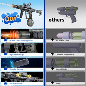 Xouyhzy Electric Water Gun large capacity tank reduces refills during backyard battles.