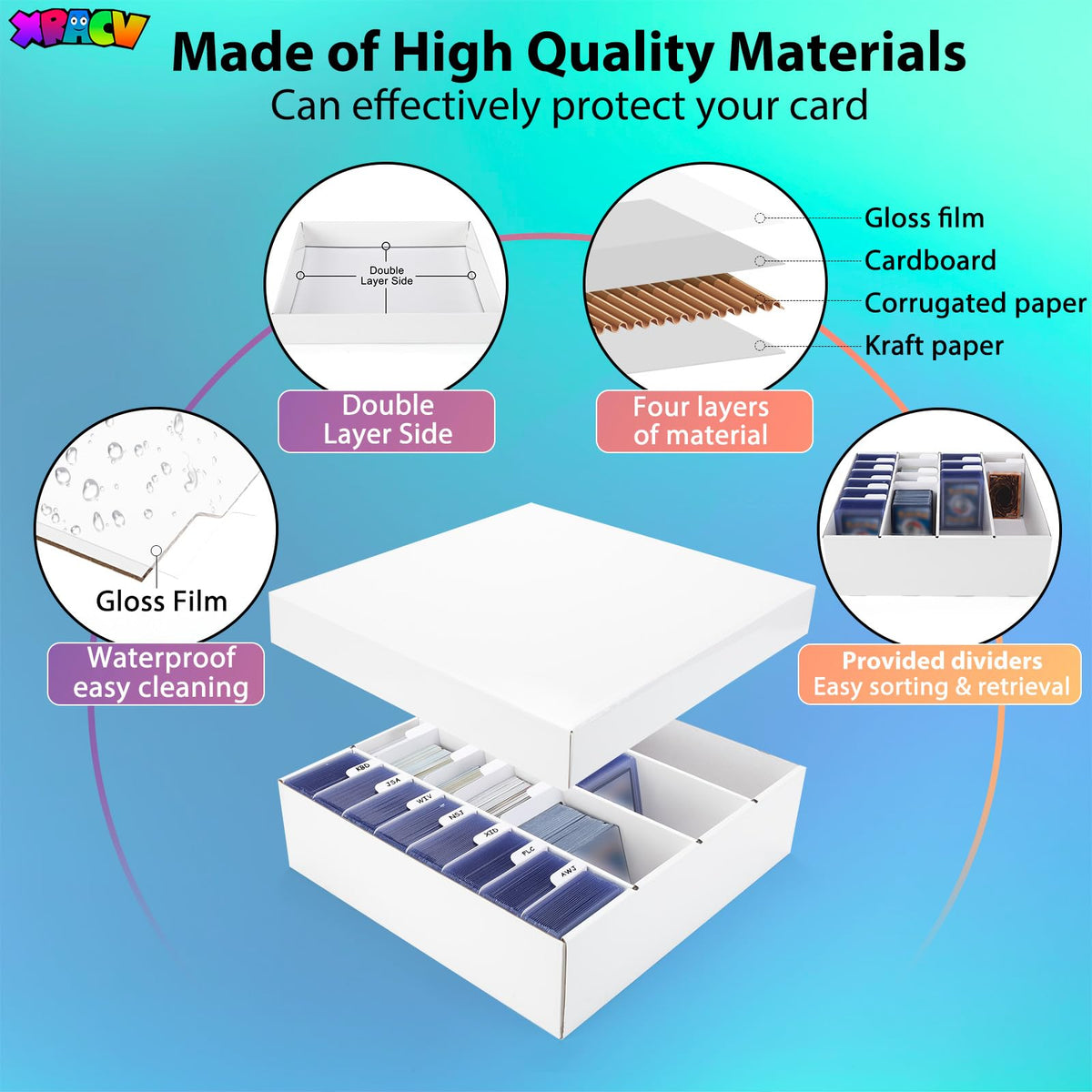 XRACV waterproof and durable box protecting cards during transport