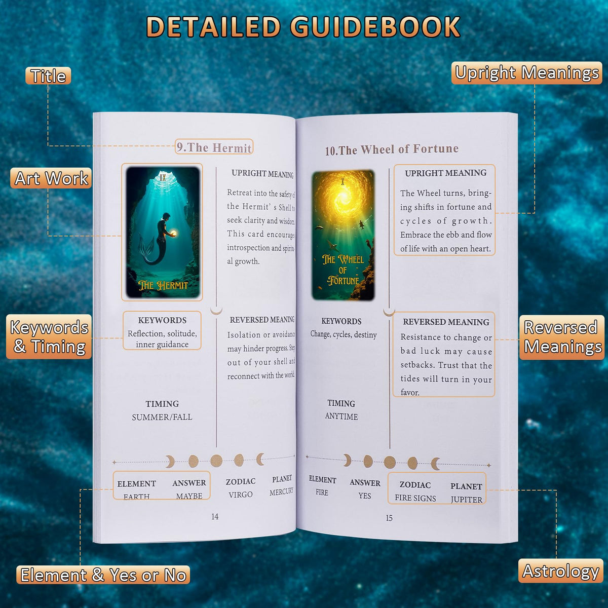 XSYLOHXL Beginner guidebook included for easy learning and use.