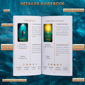 XSYLOHXL Beginner guidebook included for easy learning and use.