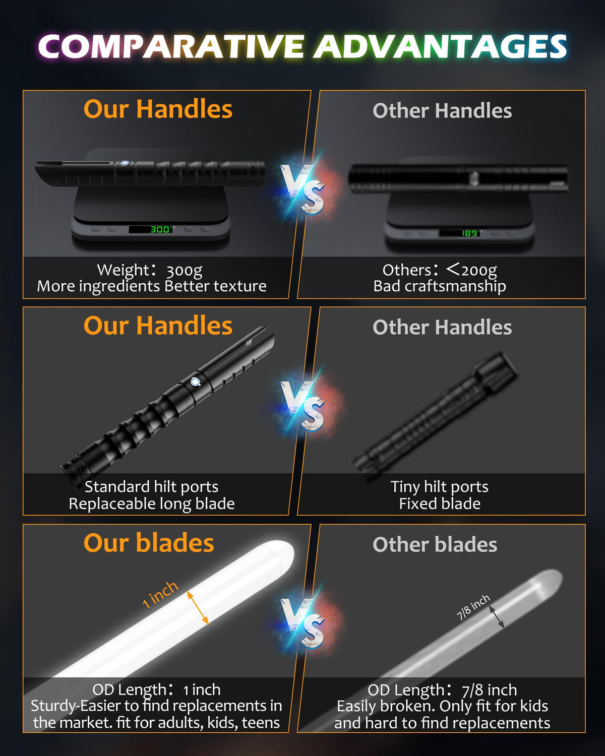 X-TREXSABER 11-41 inch hilt offers comfortable control during duels