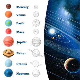 Xylolin wooden solar system board Earth Mars Jupiter model sparks curiosity during group learning.