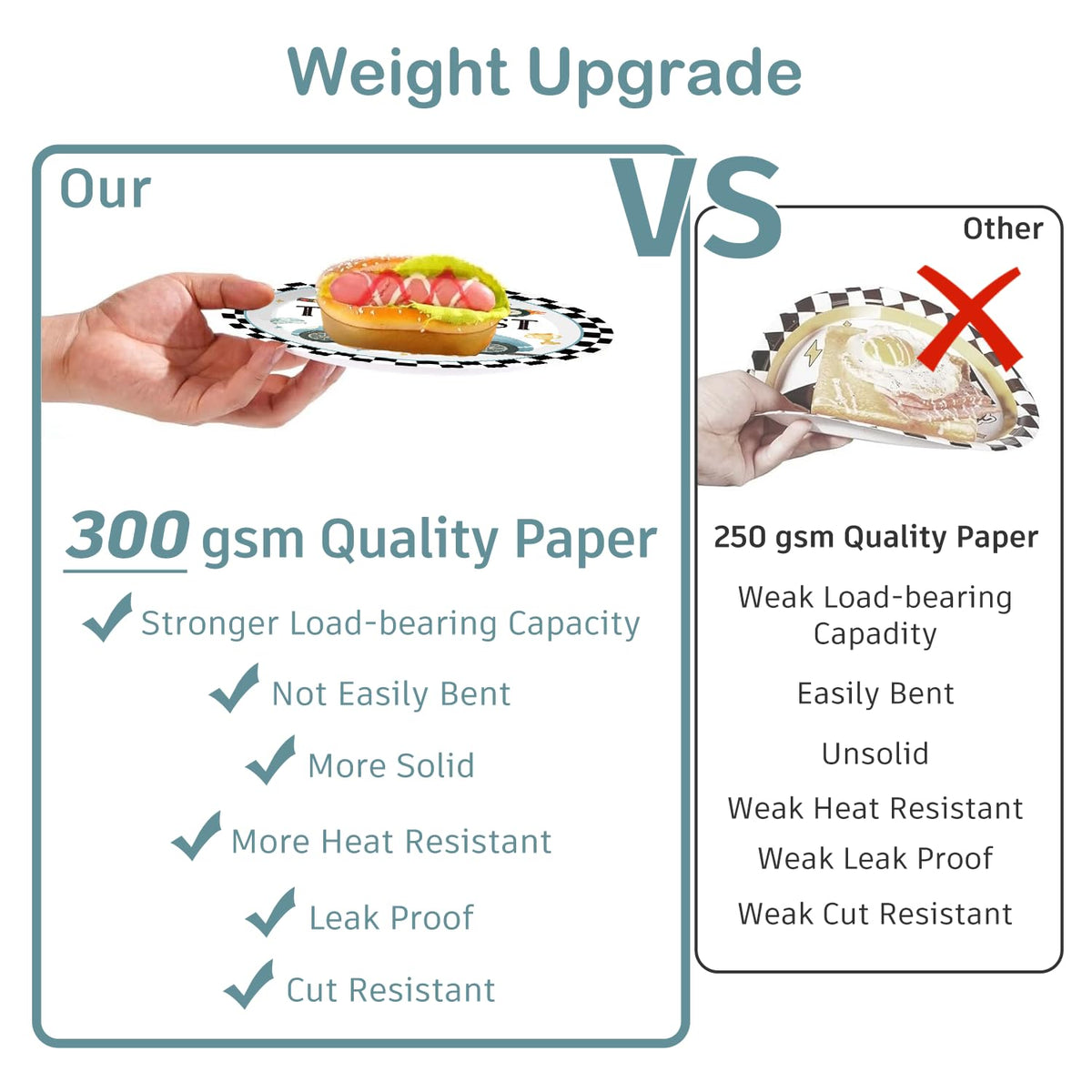 Xynic dessert plates 7in ideal for treats