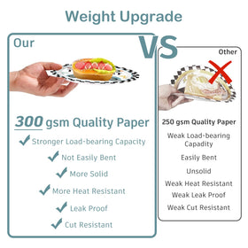 Xynic dessert plates 7in ideal for treats