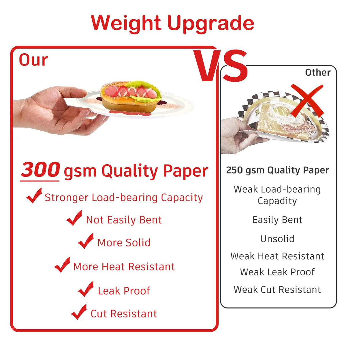 Xynic chicken 9-inch plates support hearty servings