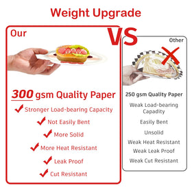Xynic chicken 9-inch plates support hearty servings