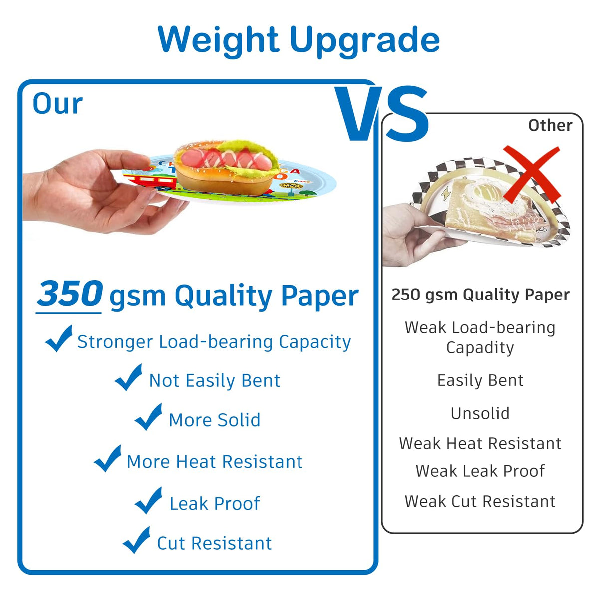 Xynic Train 9-inch plates support larger servings for treats