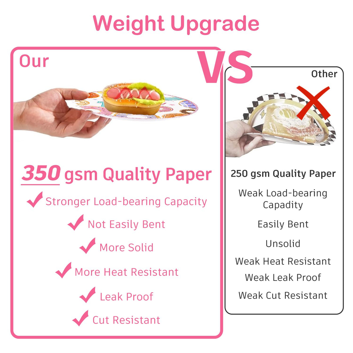 Xynic two sweet donut plates 7-inch are sturdy and party-ready for snacks