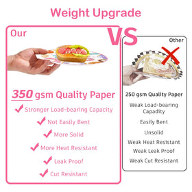 Xynic two sweet donut plates 7-inch are sturdy and party-ready for snacks