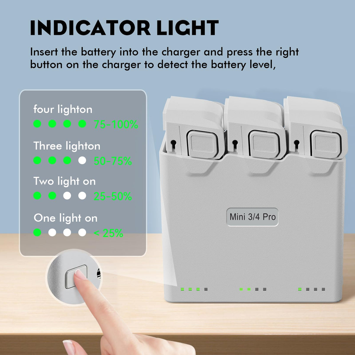 Charger hub with YATEOO battery-plus side view for smart sequencing