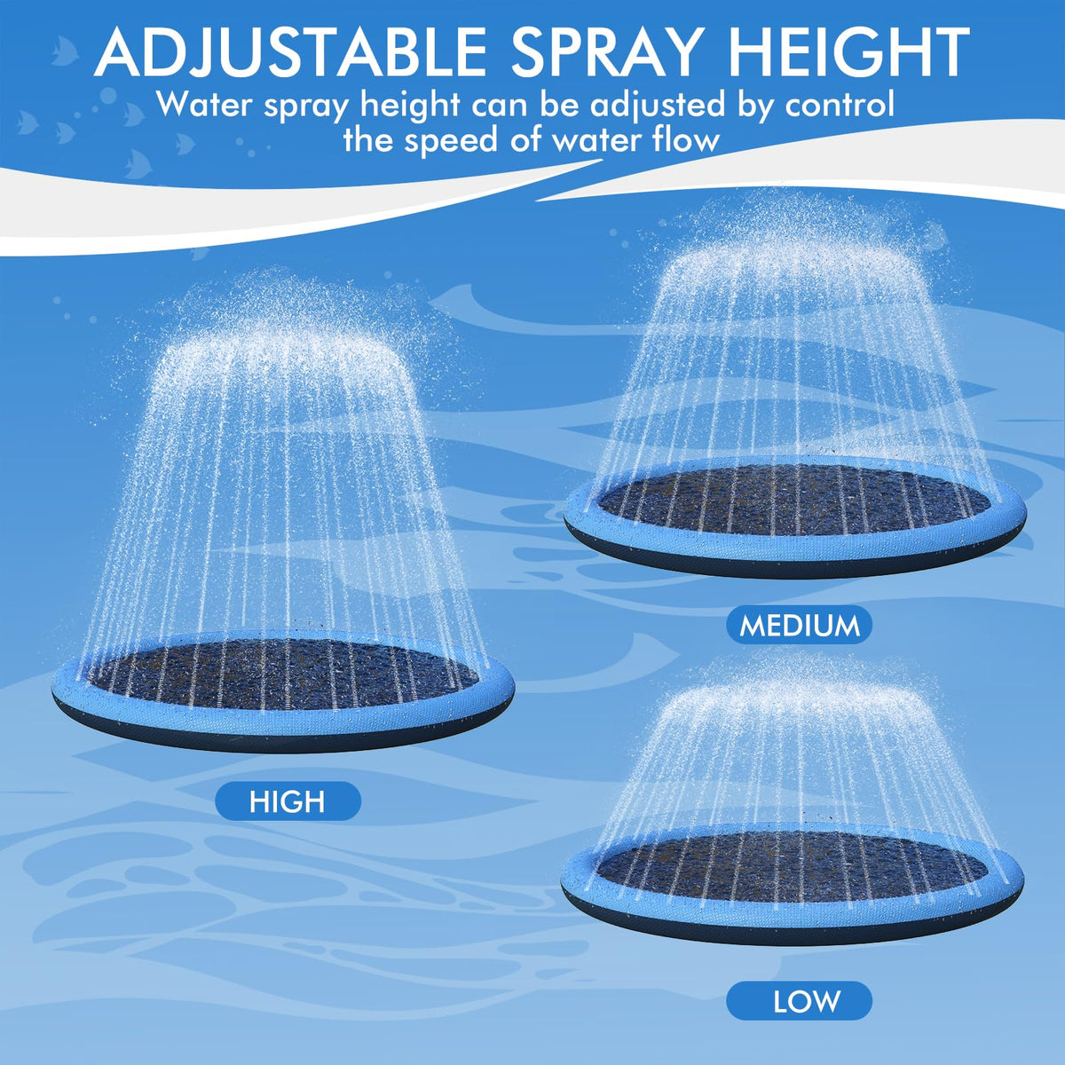 YAUNGEL 97-inch splash pad folded for storage shows portable outdoor setup