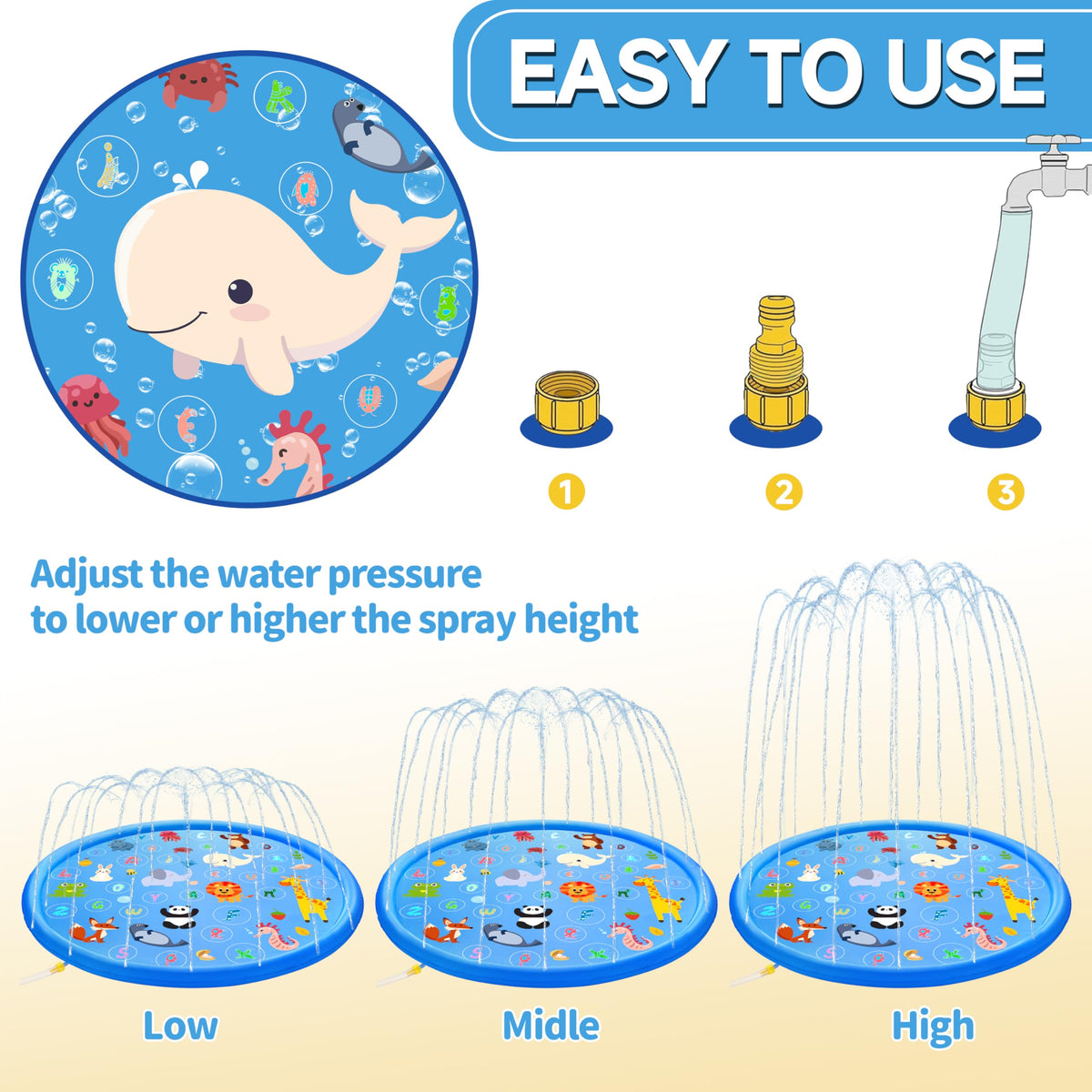 Yeeeasy splash pad sprinklers creating a refreshing water spray.