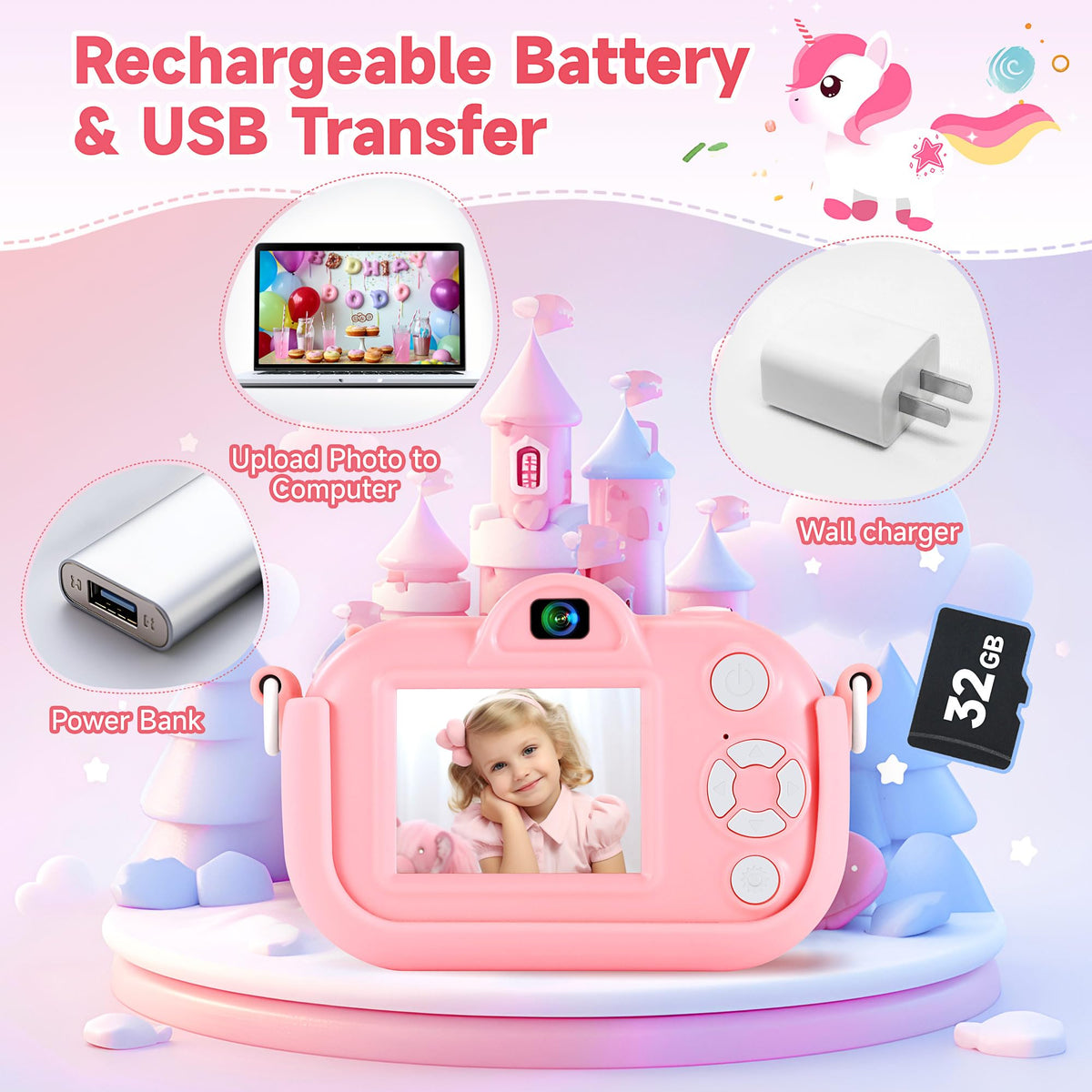 USB transfer makes sharing memories quick and simple.