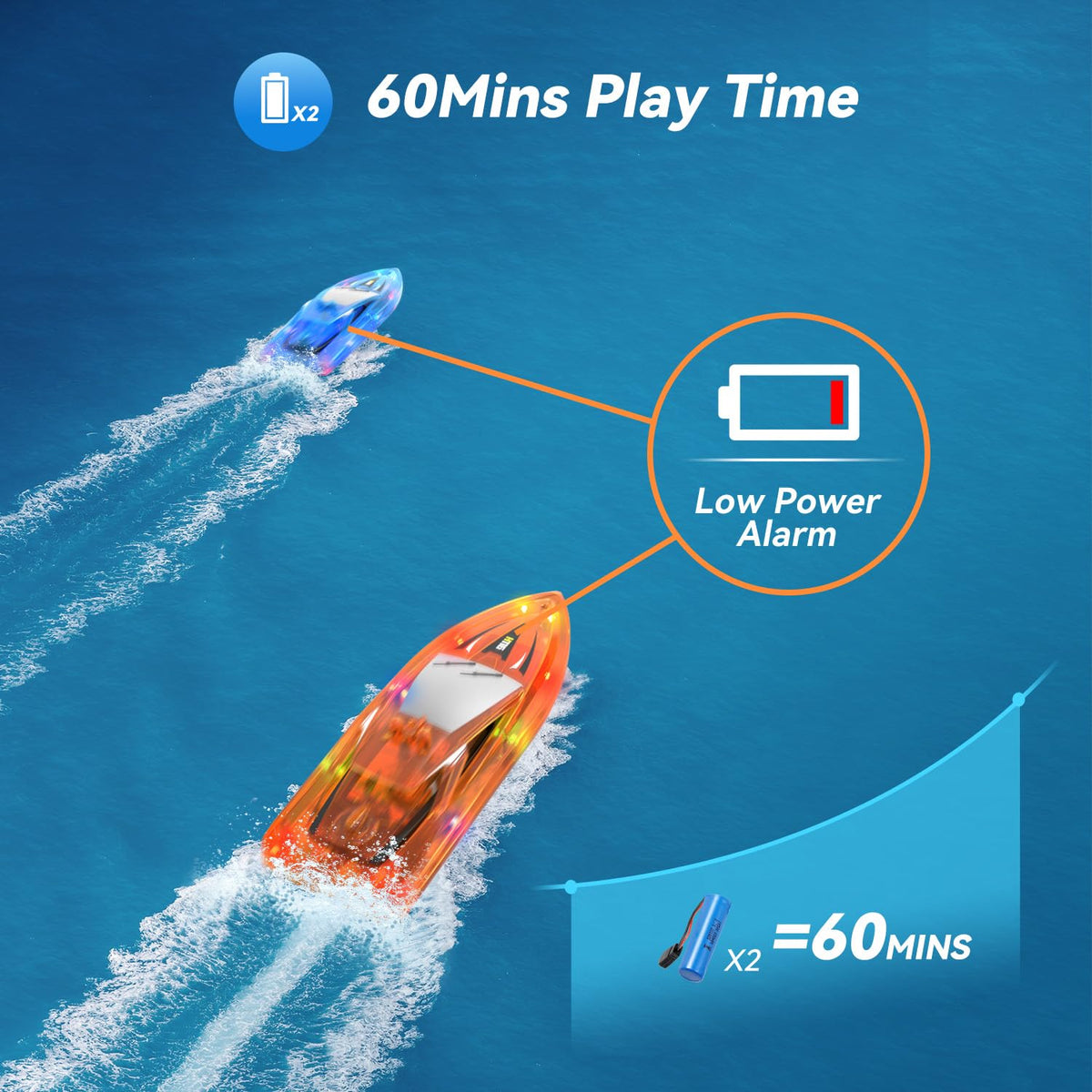 YEETFTC RC Boat waterproof hull protects internal components during splashes.