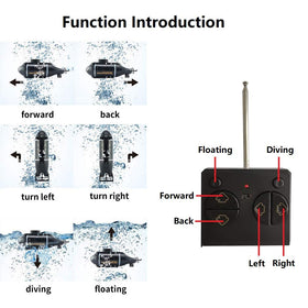 YEIBOBO LED-lit submarine, bright night play in water.