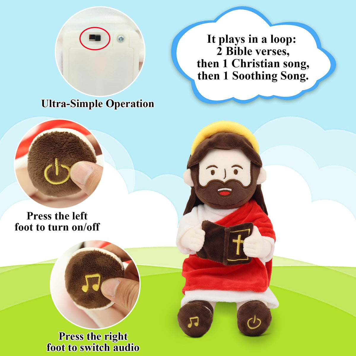 Yelakey Jesus Plush battery compartment shows where to insert three size 7 batteries