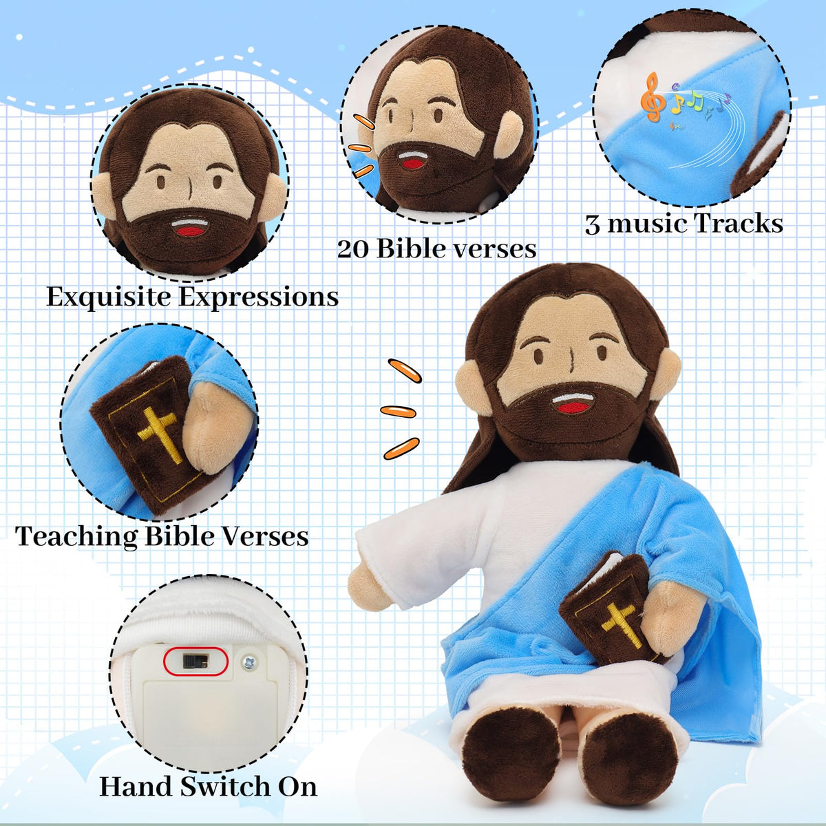 Yelakey Jesus Plush verse-listening feature showcases 20 Bible verses.