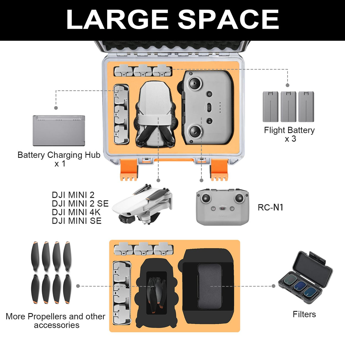 YETEETH case interior foam tray keeps drone gear organized