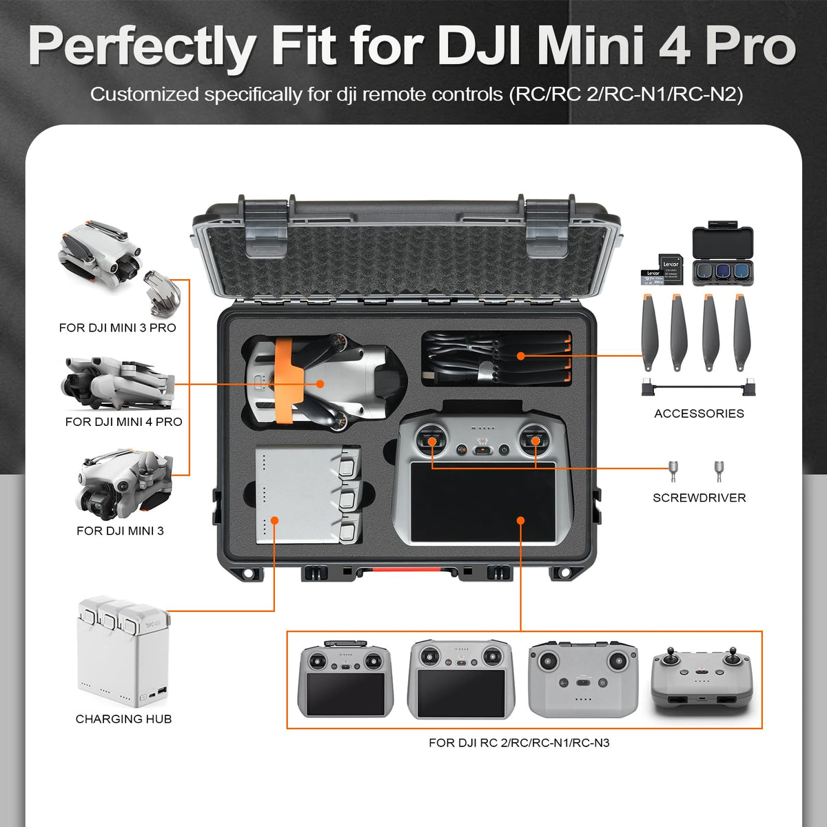 YETEETH Mini 3 Pro foam layout keeps drone, batteries, and props organized for quick access.
