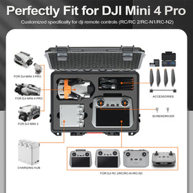 YETEETH Mini 3 Pro foam layout keeps drone, batteries, and props organized for quick access.