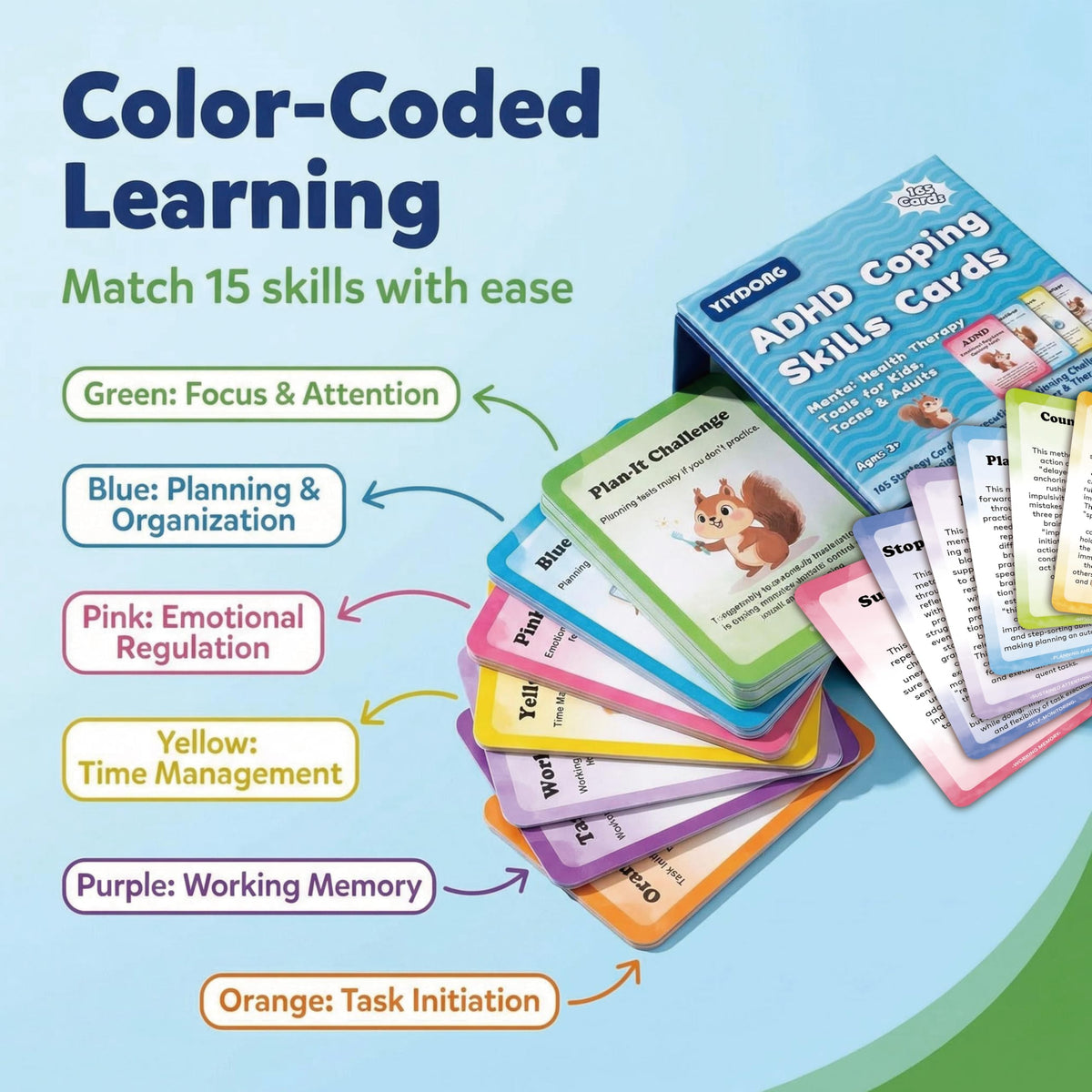 YIYDONG ADHD coping cards back explanations give concise rationale for strategies.