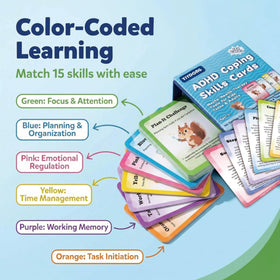 YIYDONG ADHD coping cards back explanations give concise rationale for strategies.