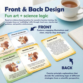 YIYDONG ADHD coping cards color coding highlights 15 challenges for quick strategy matches.