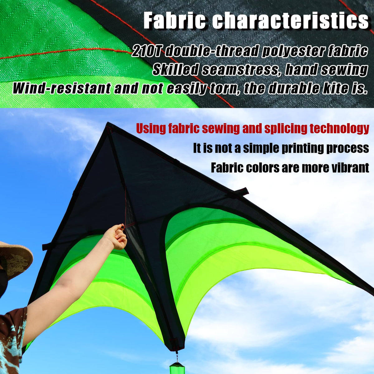 Easy takeoff in typical wind with clearly labeled parts.