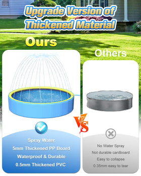 Yivsen 2in-1 dog pool splash pad supports spraying and lounging outdoors