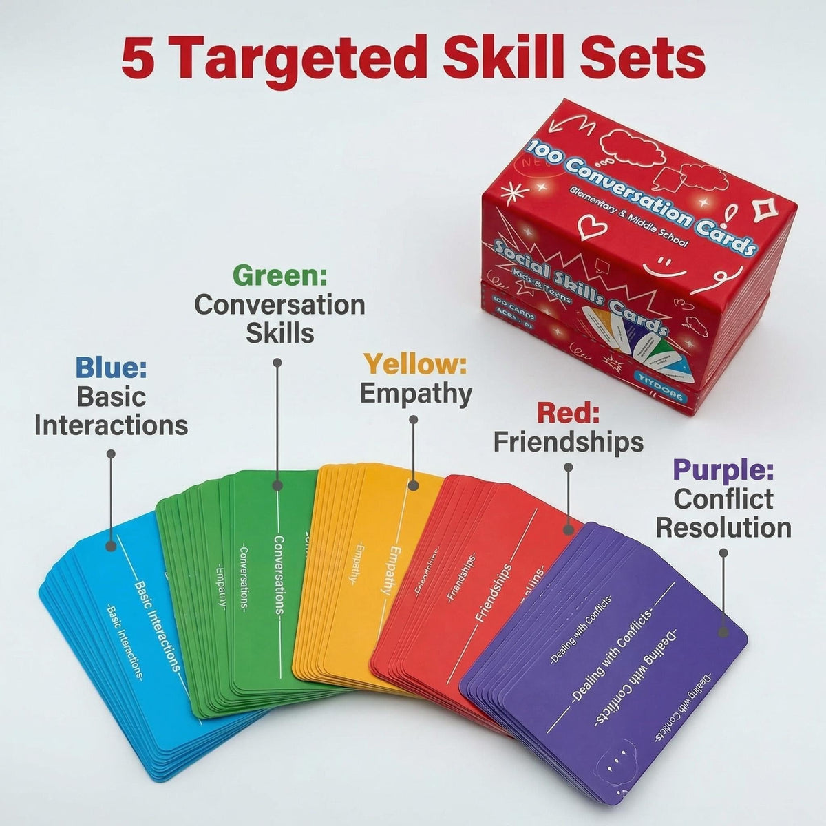 YiYDONG social skills cards classroom setup suitable for multiple ages.