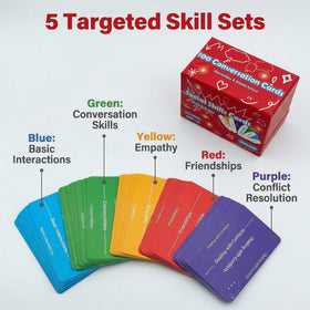 YiYDONG social skills cards classroom setup suitable for multiple ages.