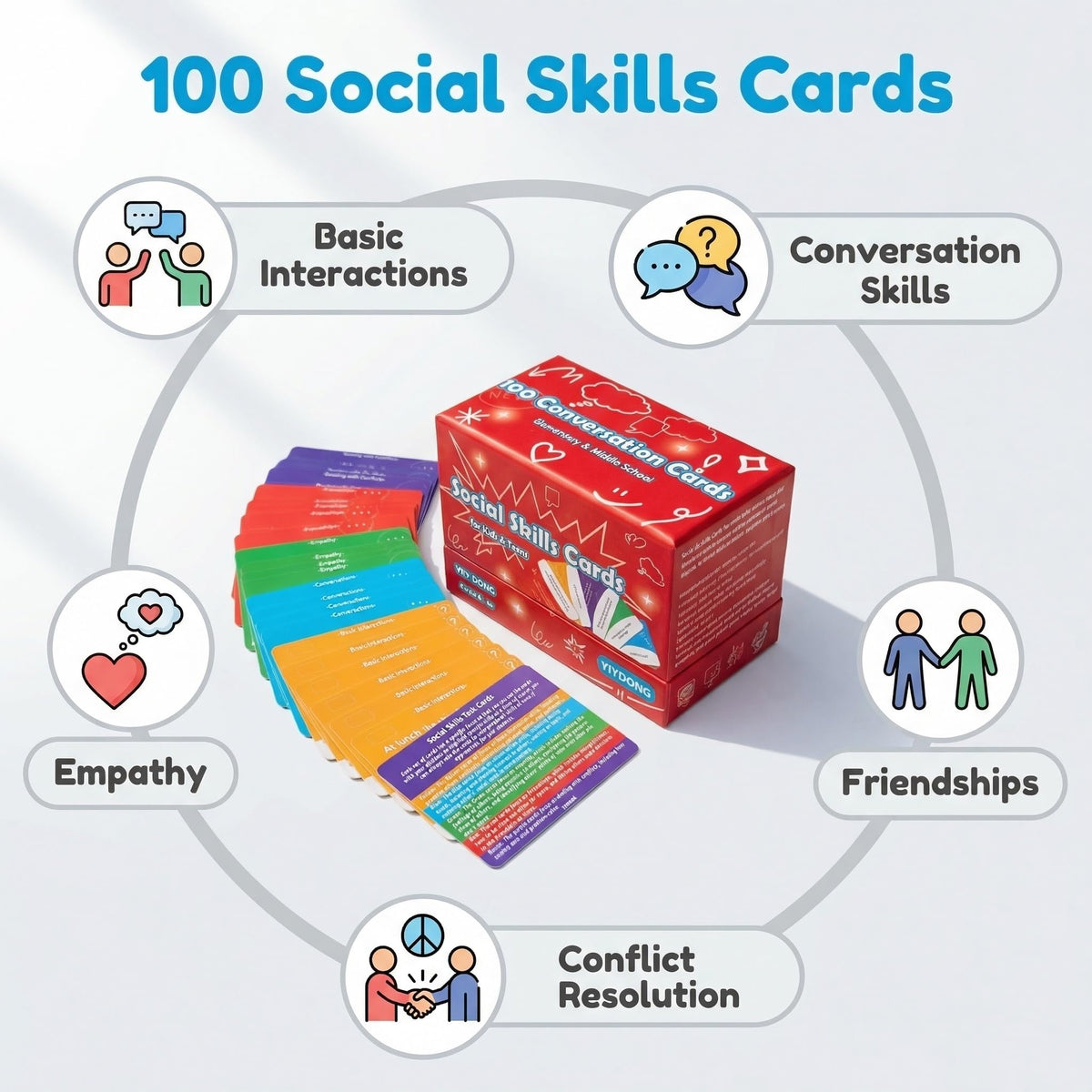 YiYDONG social skills cards empathetic scene encouraging peer understanding and dialogue.