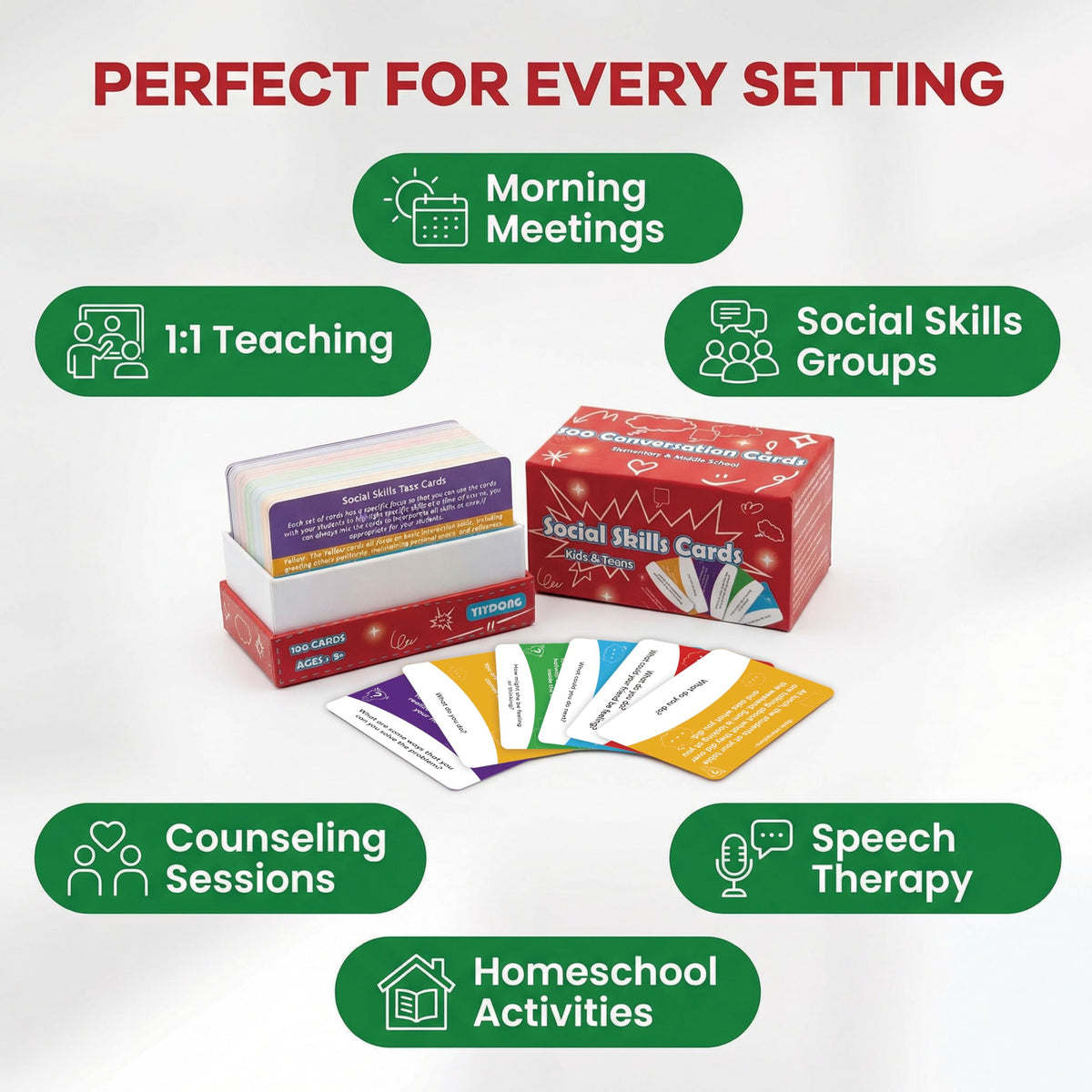 YiYDONG social skills cards with real-life scenario prompts for classroom discussions.