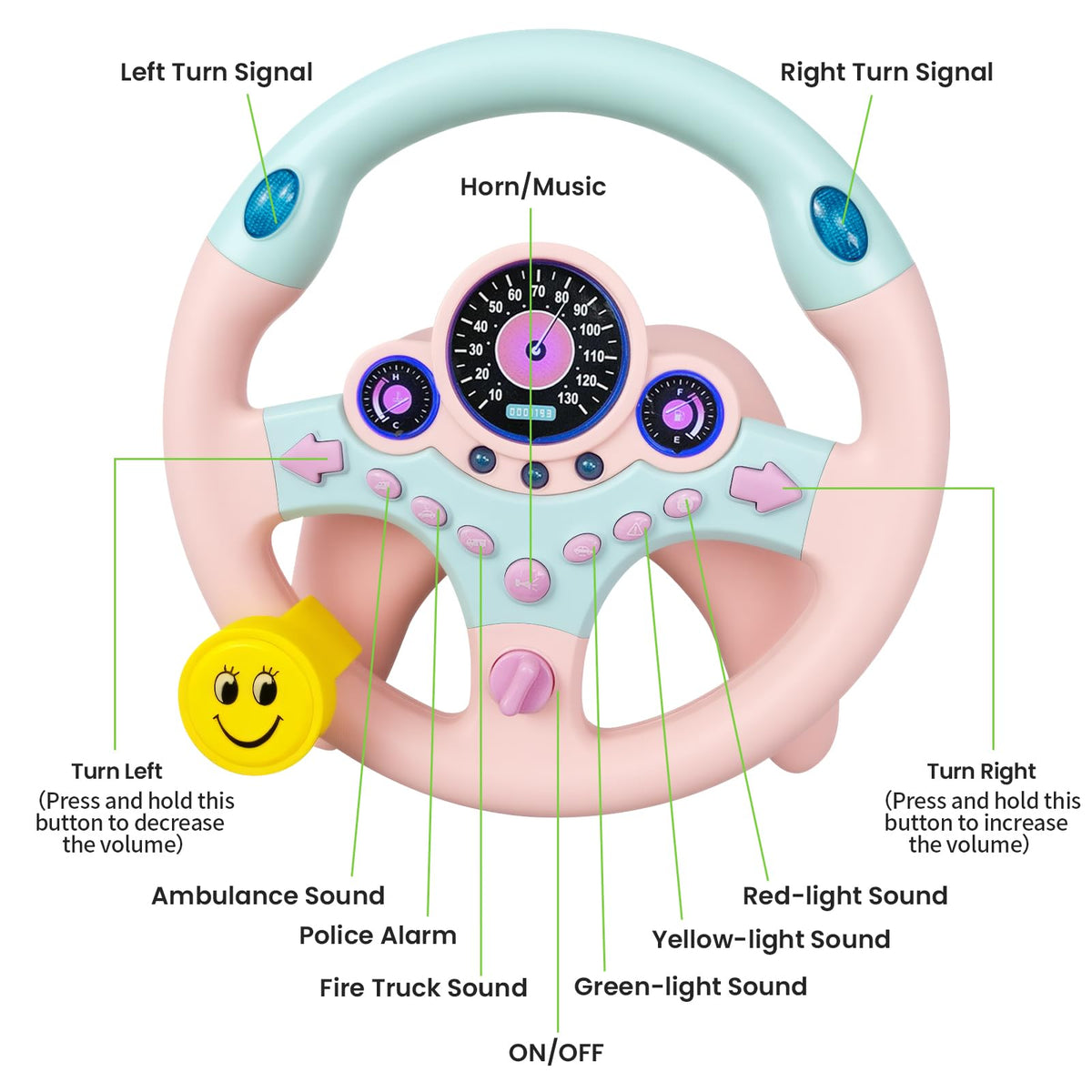 YIYZAOF lights and sounds active during playtime engagement