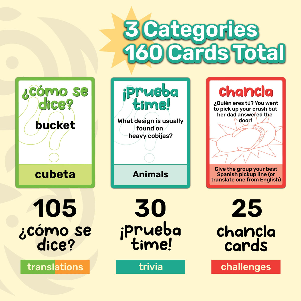 Yo Sabo Edition 1 Como Se Dice cards to boost Spanish vocabulary in a fun group setting.