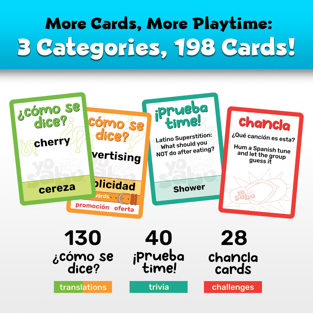 Yo Sabo Edition 2 Como Se Dice cards help families grow vocabulary during playful sessions.