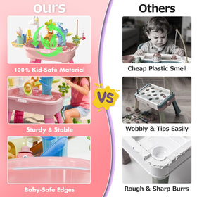 YOKISS sand and water table pump-circulation enables natural water movement during play.